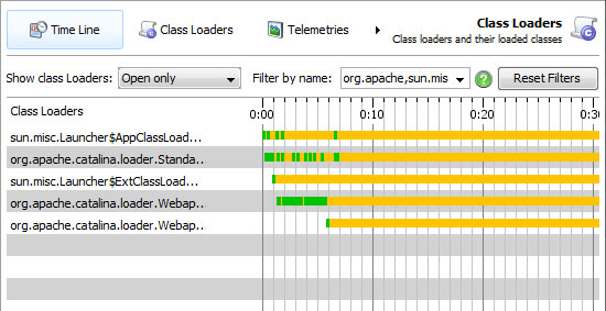 Java性能监测工具JProfiler 8.0正式发布 支持远程跟踪