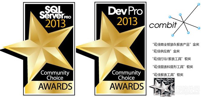 List & Label 在DevPro和SQL Server Pro 2013社区选择奖获两金三银佳绩 