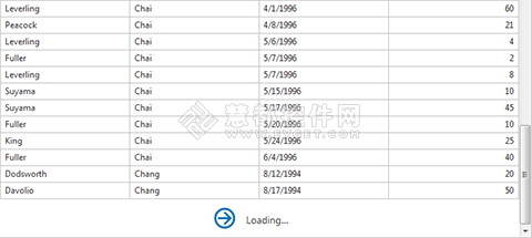 DXperience,asp.net,分页