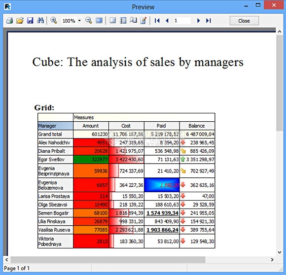 联机分析处理,OLAP,FastReport,FastCube 2 beta测试版