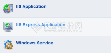 IIS Express,dotTrace