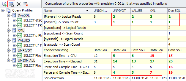 Compare Selected Results