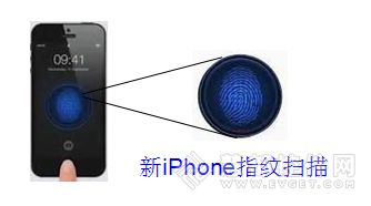 iphone指纹扫描