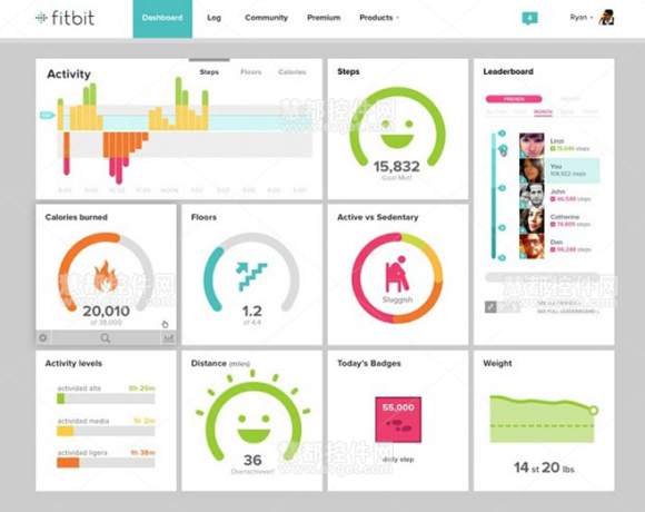 Fitbit的Metro风格设计
