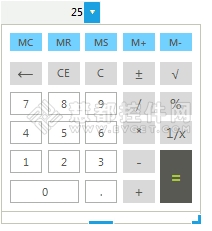 CalculatorDropDown,RadControls for WinForms Q2-2013