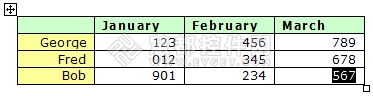 Solid Converter PDF