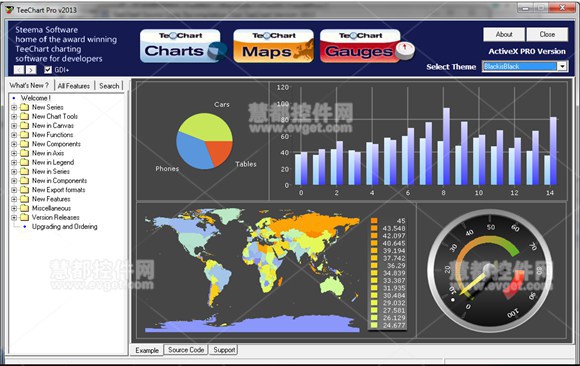 TeeChart Pro Activex v2013再次更新 优化操作