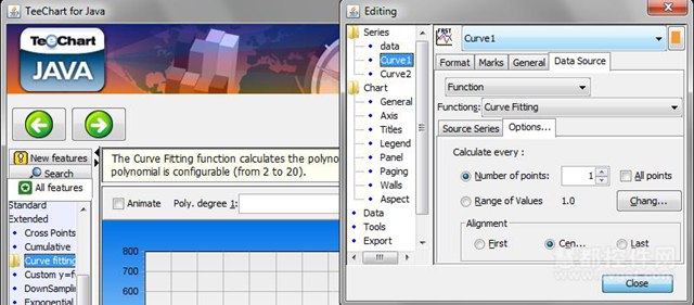 TeeChart for Java编辑界面