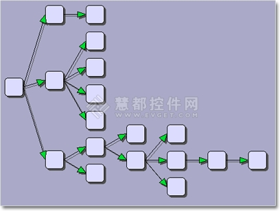 MindFusion.Diagramming树形布局