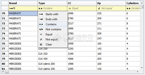 TMS Component Pack,VCL用户界面库