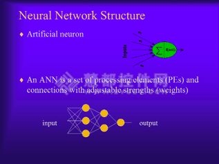 人工神经网络介绍及OCR软件应用举例