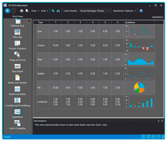 BCGControlBar Pro for MFC-v22.1 Sparkline网格