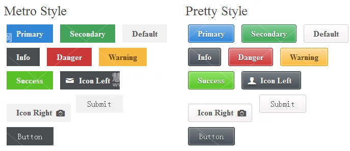 Bootstrap UI工具包 Web UI CSS Kit 