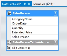 DevExpress Chartcontrol