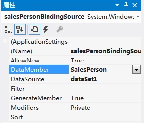 DevExpress Chartcontrol BingdSource