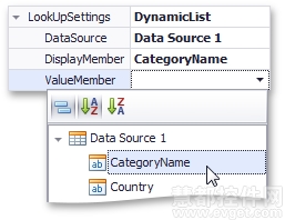 DynamicList