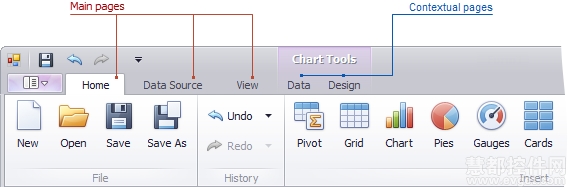 DevExpress Dashboard Ribbon