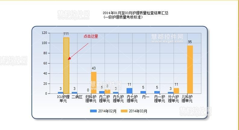 2D图形