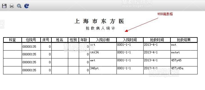 web图(表格)