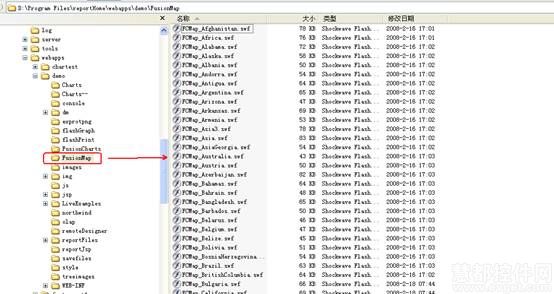Fusionmaps,fusionmaps案例，教程，Flash地图