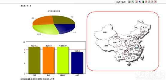 Fusionmaps,fusionmaps案例，教程，
Flash地图