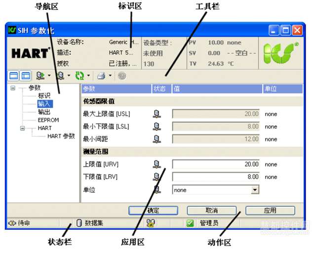 Generic HART DTM用户界面的总体布局
