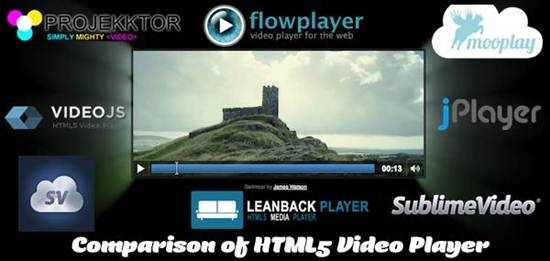 HTML5常用视频播放器