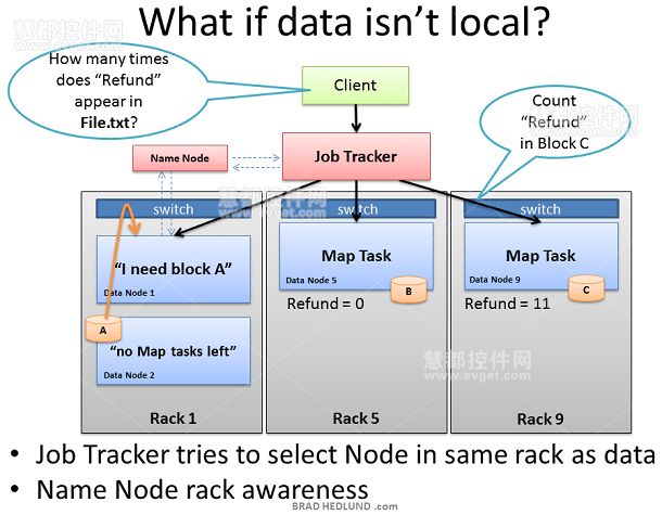 Hadoop_cluster_16.jpg