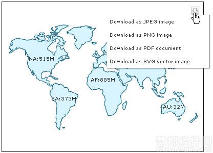 js地图工具FusionMaps将地图导出为PDF或图