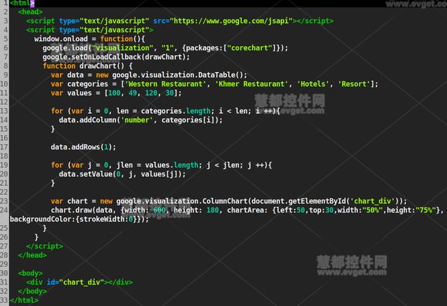 JavaScript开发人员10个关键习惯