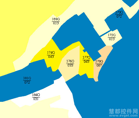 MapInfo使用问题：如何将MapGIS数据转换为MapInfo数据