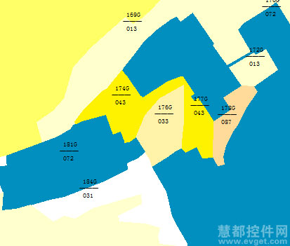 MapInfo使用问题：如何将MapGIS数据转换为MapInfo数据