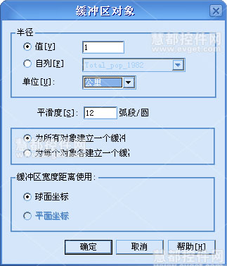 MapInfo教程：MapInfo Professional空间分析