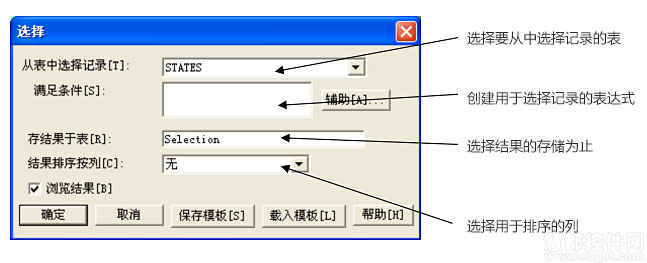 MapInfo Professional入门基础教程：空间查询与地理分析