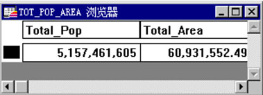MapInfo Professional入门基础教程：空间查询与地理分析
