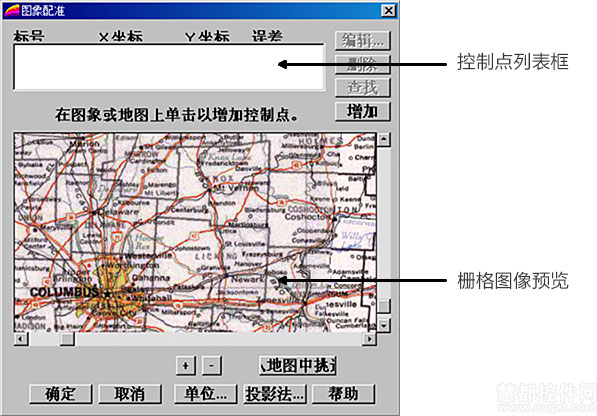 MapInfo Professional入门基础教程：配准栅格图像