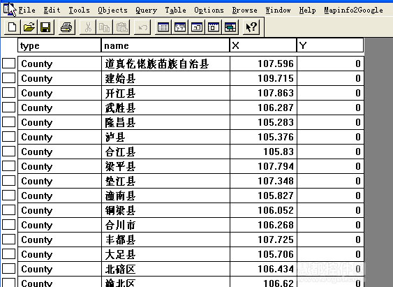 Mapinfo Pro使用实例精选：如何获取地图图元的经纬度