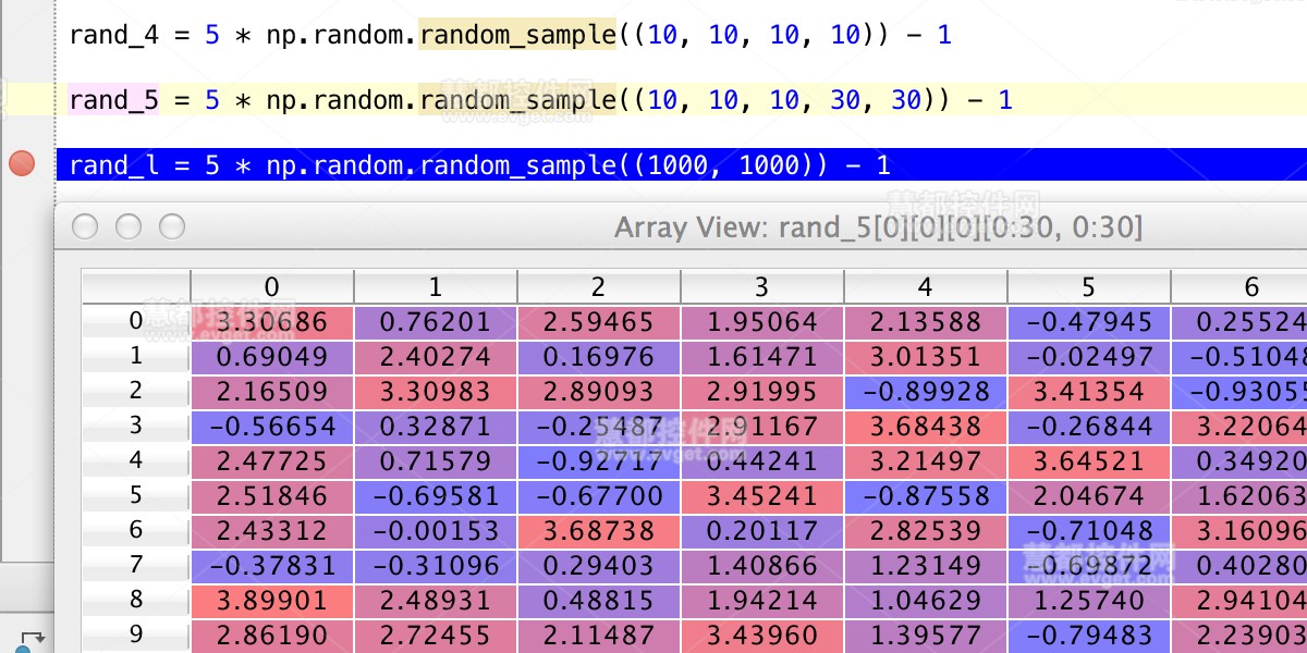 PyCharm 4功能