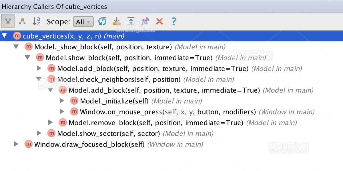 PyCharm 4功能