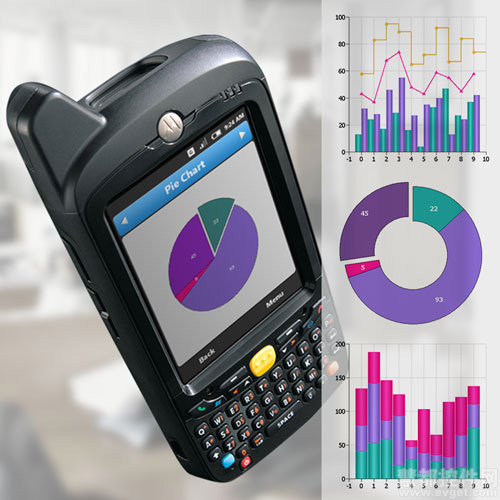 Resco MobileForms Toolkit 2014