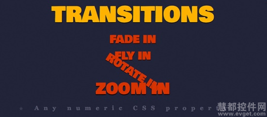 jQuery,CSS文字特效插件