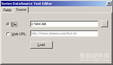 跨平台图表控件Teechart使用教程：从DAT或TEXT文件中导入数据
