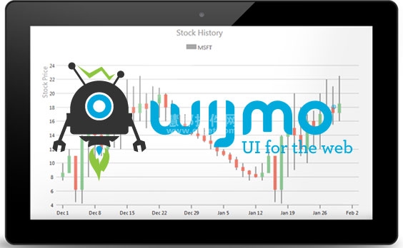 Wijmo ComponentOne jQuery的UI组件库