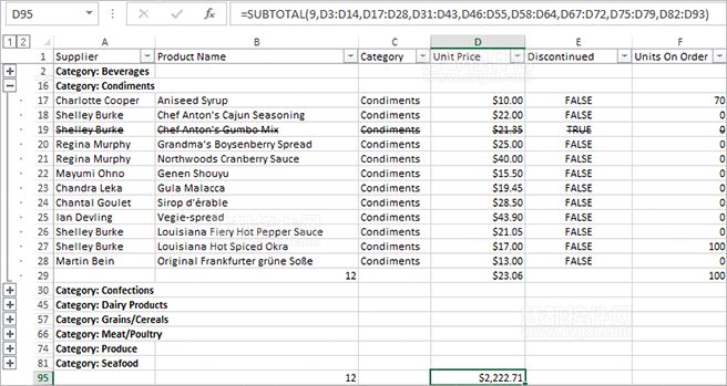 【DevExpress v14.2新版亮点】WinForms Data Grid控件升级