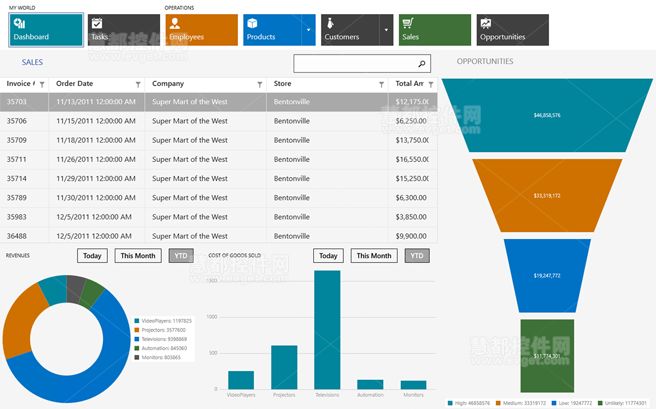 【DevExpress v14.2新版亮点】Windows 8 XAML控件升级