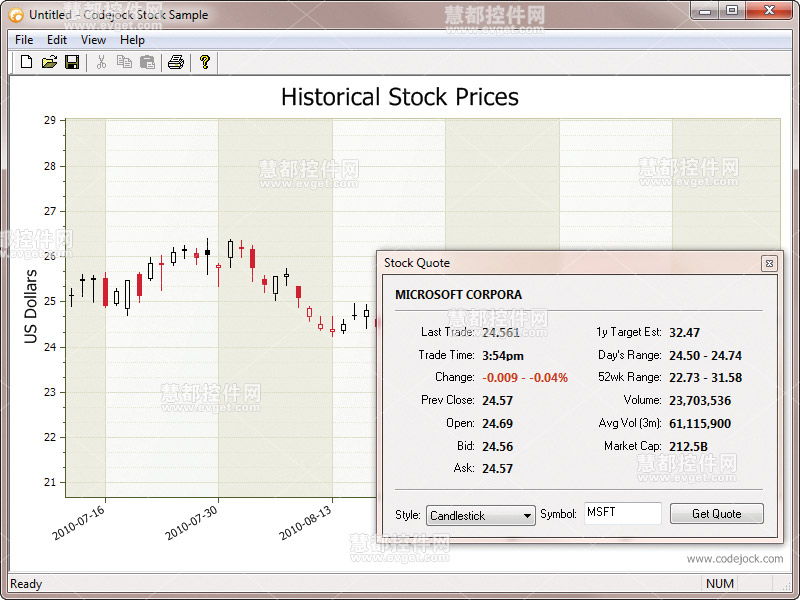 Xtreme Toolkit Pro VC界面库 Chart 图表