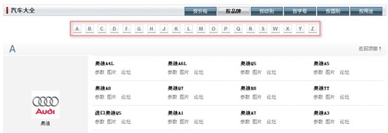 原型设计工具AXURE