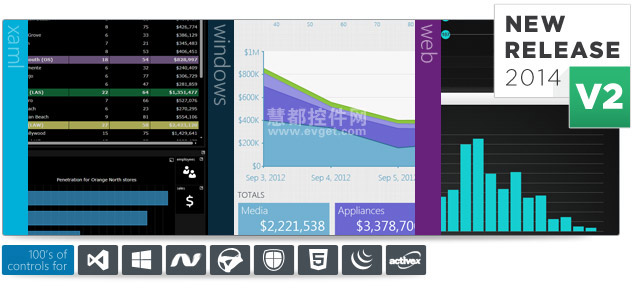 ComponentOne Studio Enterprise 2014v2