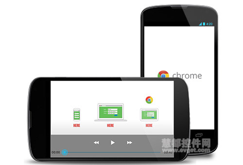 Chrome加速