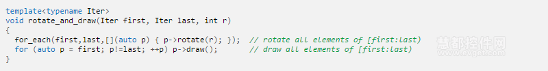 C++之父谈C++